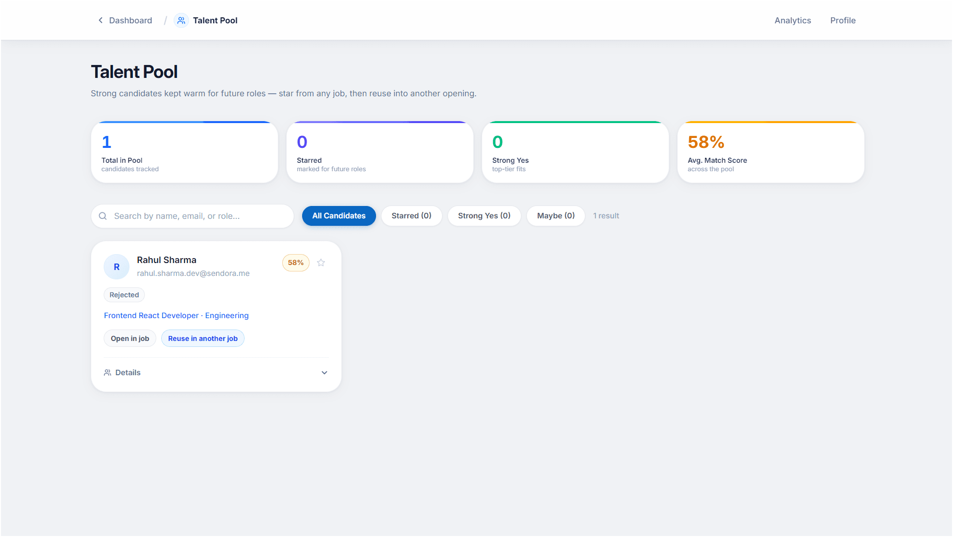 Rolebolt applicant tracking pipeline with candidate fit scores